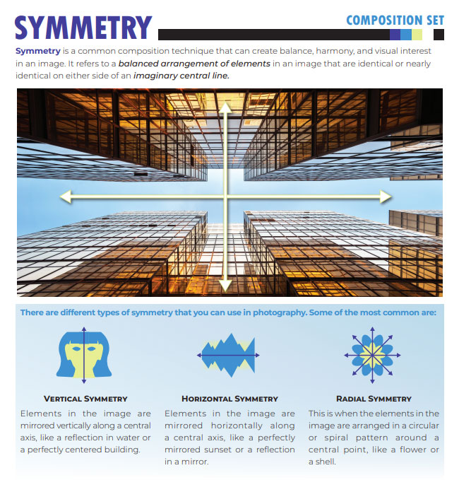 symmetry sheet