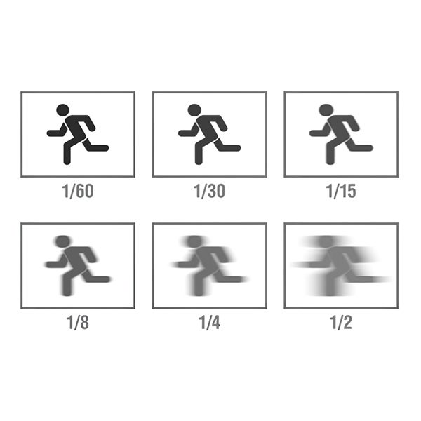 camera-shutter-speed